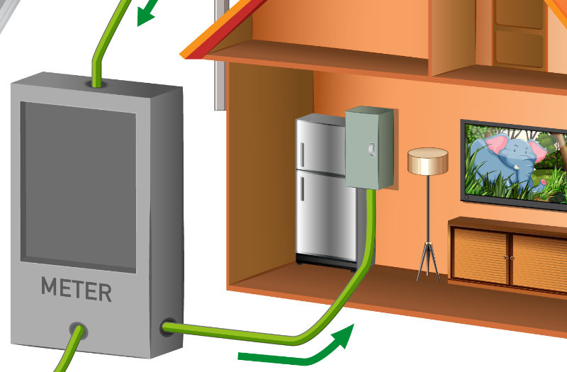 Solar PV diagram